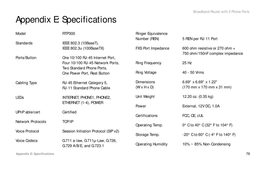 Linksys RTP300 manual Appendix E Specifications 