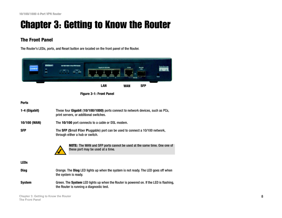 Linksys RV0041 manual Getting to Know the Router, Sfp 