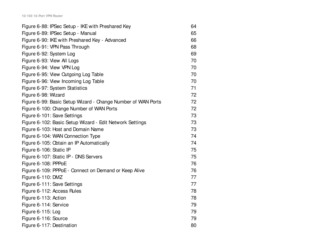 Linksys RV016 manual IPSec Setup IKE with Preshared Key 