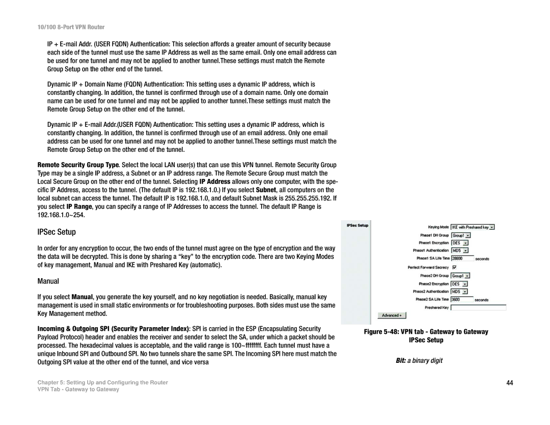 Linksys RV082 manual IPSec Setup, Manual, Bit a binary digit 