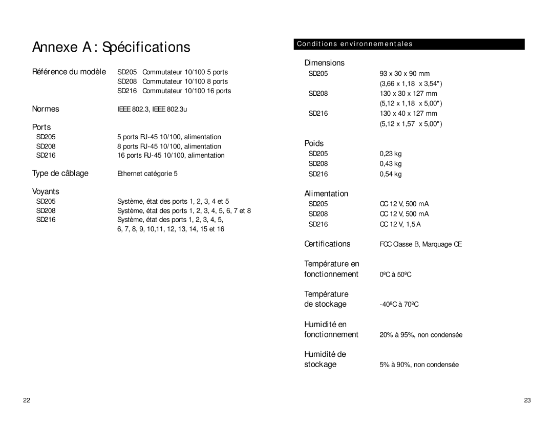 Linksys SD208, SD216 manual Annexe a Spécifications, Conditions environnementales 