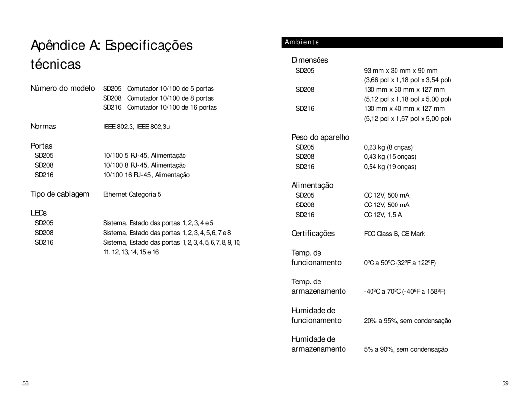 Linksys SD208, SD216 manual Apêndice a Especificações técnicas, Ambiente 