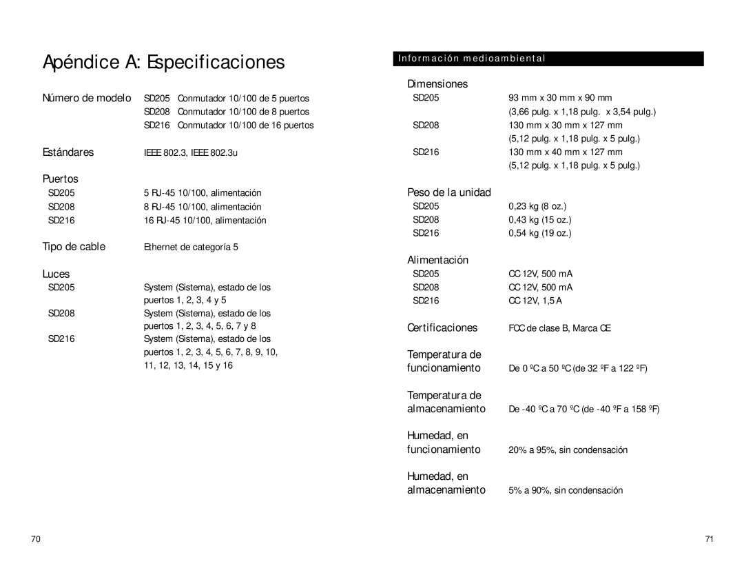 Linksys SD208, SD216 manual Apéndice a Especificaciones, Información medioambiental 