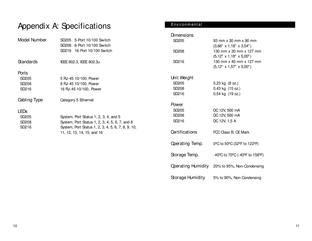 Linksys SD208, SD216 manual Appendix a Specifications, Environmental 