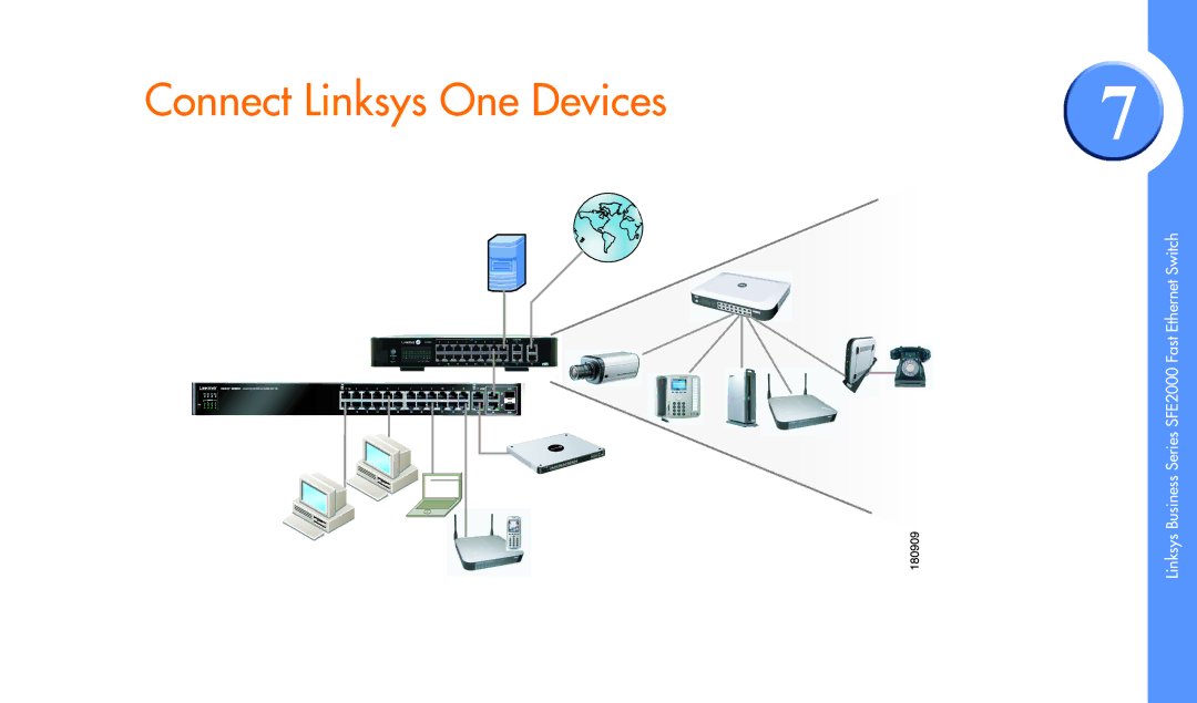 Linksys SFE2000 manual Connect Linksys One Devices 