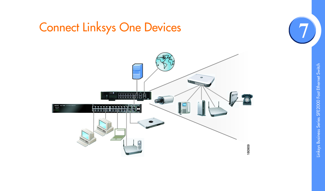 Linksys manual Connect Linksys One Devices, Linksys Business Series SFE2000 Fast Ethernet Switch 
