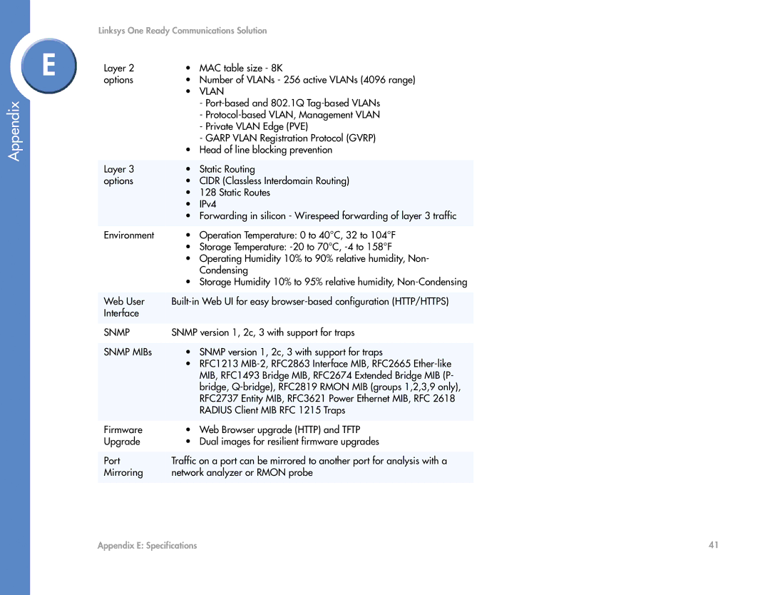 Linksys SGE2000 manual Vlan 