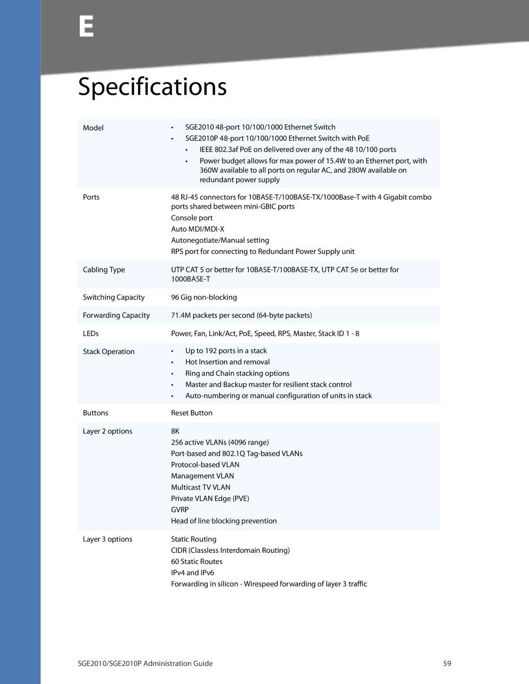 Linksys SGE2010P manual Specifications 