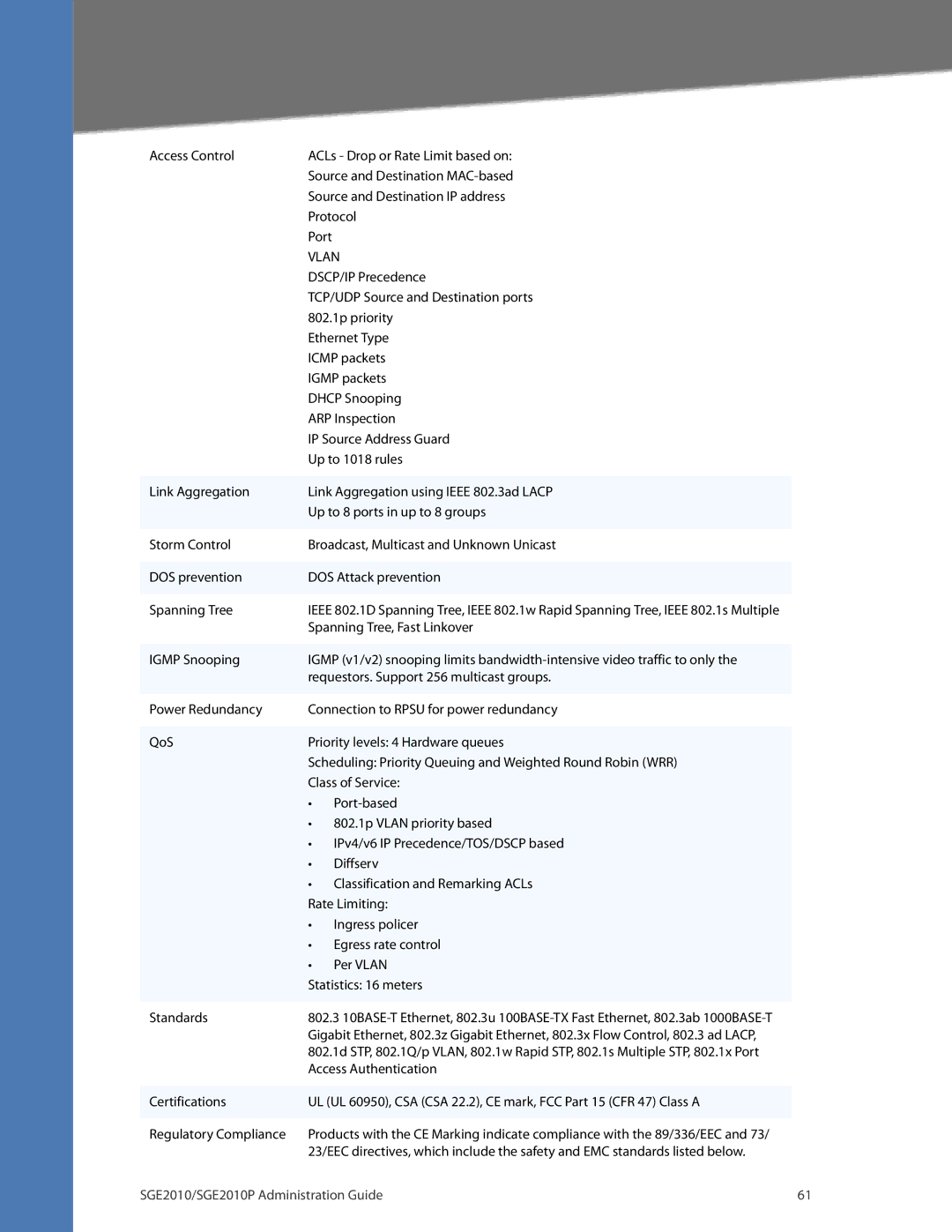 Linksys SGE2010P manual Vlan 