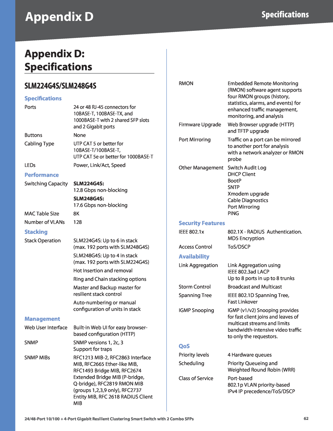 Linksys manual Appendix D Specifications, SLM224G4S/SLM248G4S, Performance, Stacking, Management, Security Features 