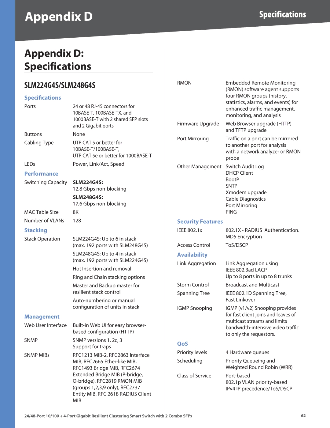 Linksys SLM248G4S (G5), SLM224G4S (G5) manual Appendix D Specifications 