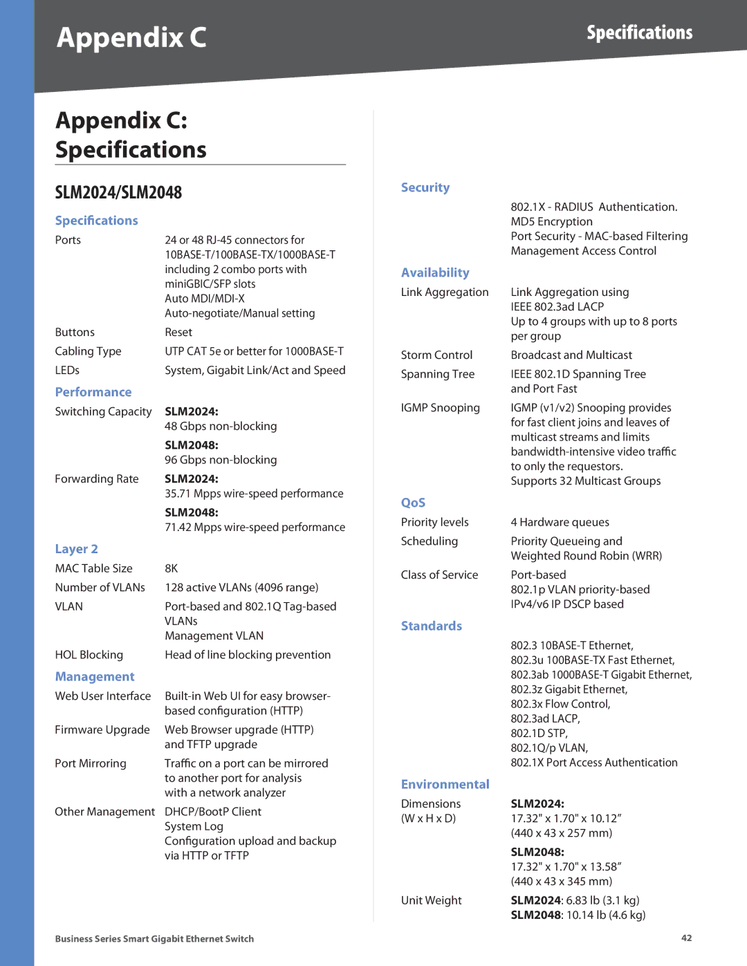 Linksys SLM224G, SLM248P, SLM248G, SLM224P manual Appendix C Specifications, SLM2024/SLM2048 