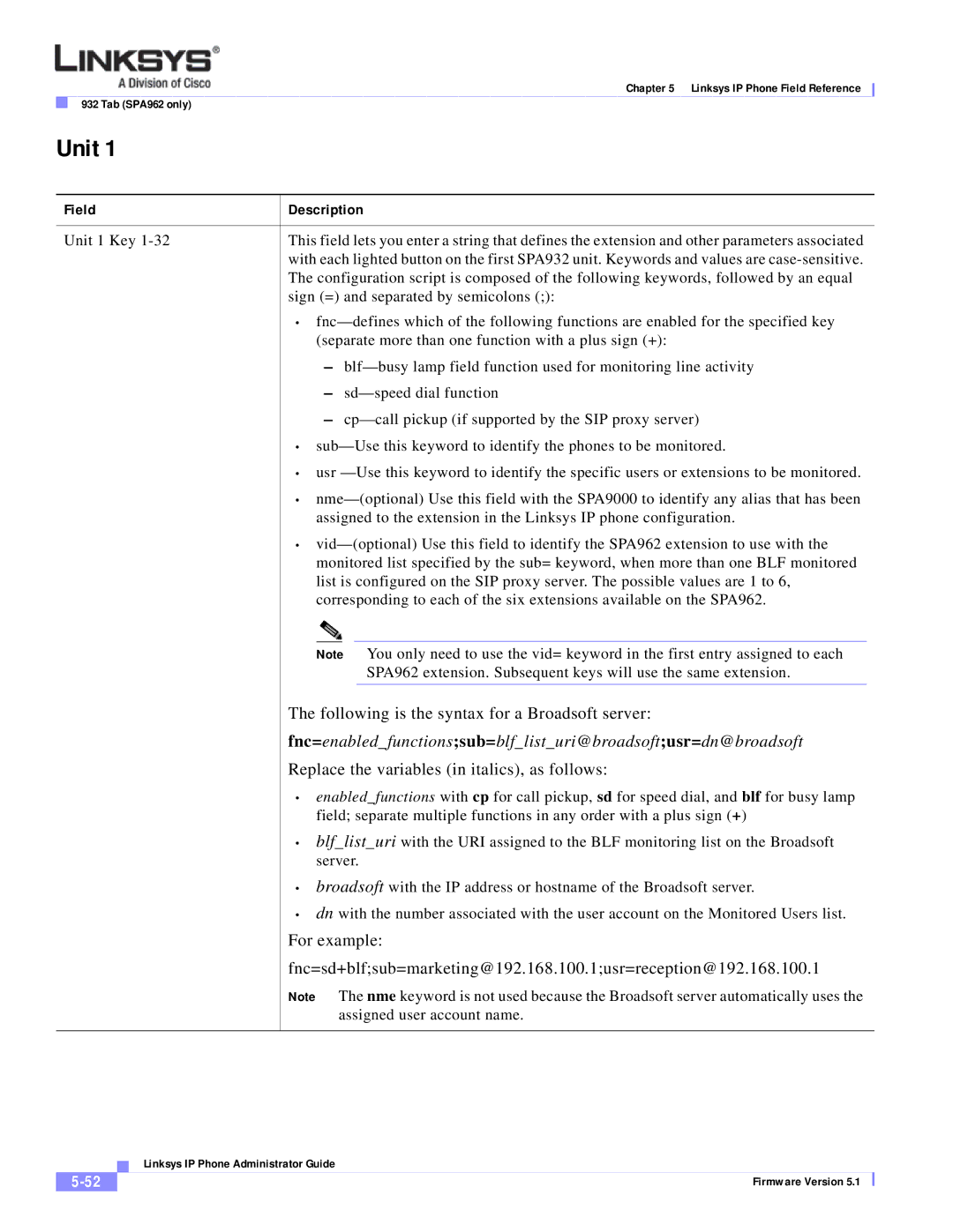 Linksys SPA 900 SERIES manual Unit, Replace the variables in italics, as follows 