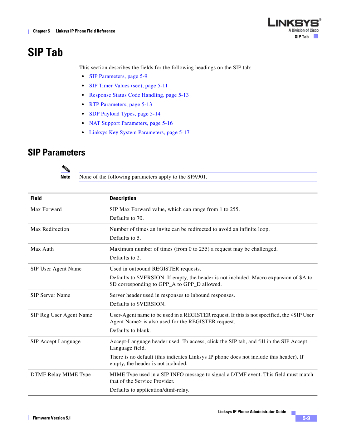 Linksys SPA 900 SERIES manual SIP Tab, SIP Parameters 