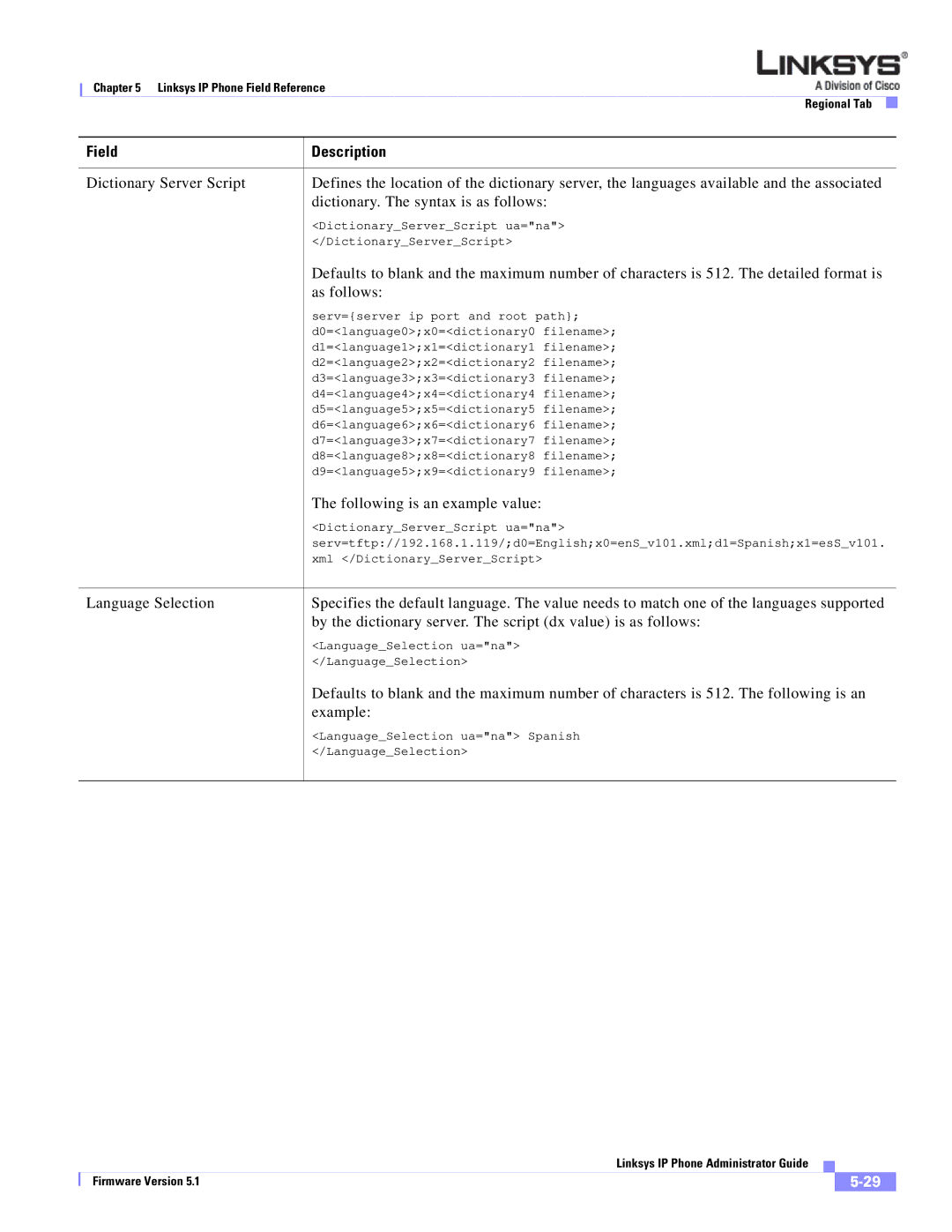 Linksys SPA 900 SERIES manual As follows 