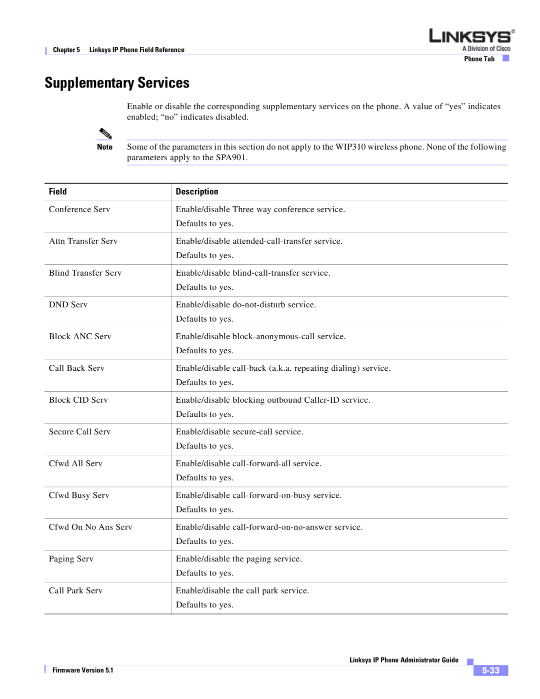 Linksys SPA 900 SERIES manual Supplementary Services 