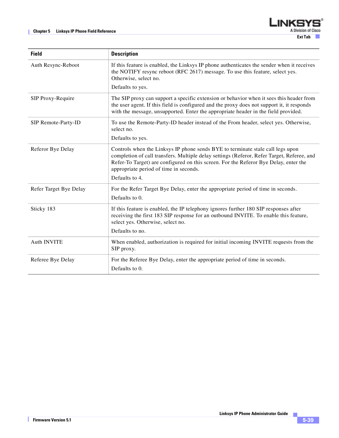 Linksys SPA 900 SERIES manual Field Description 