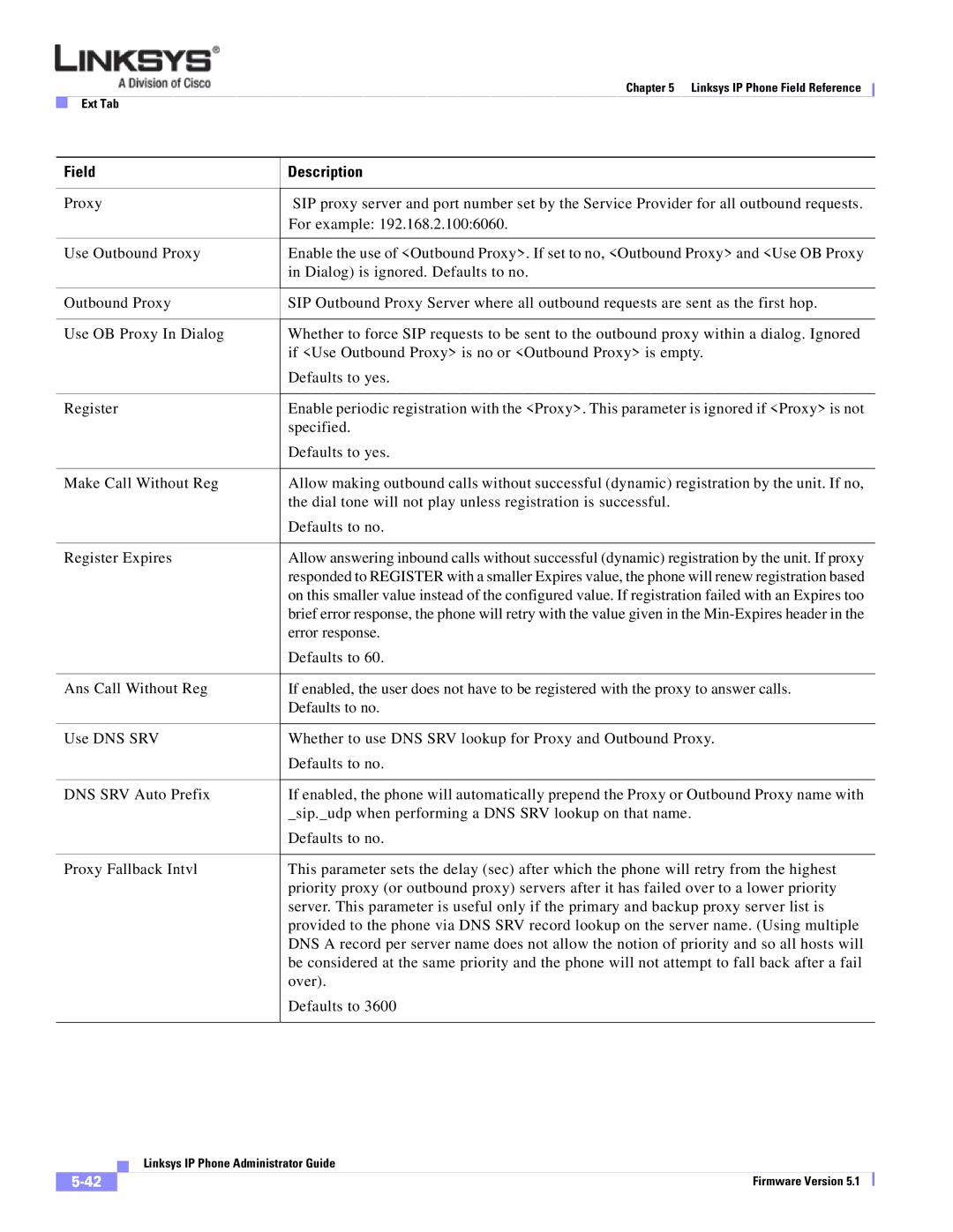 Linksys SPA 900 SERIES manual Field 