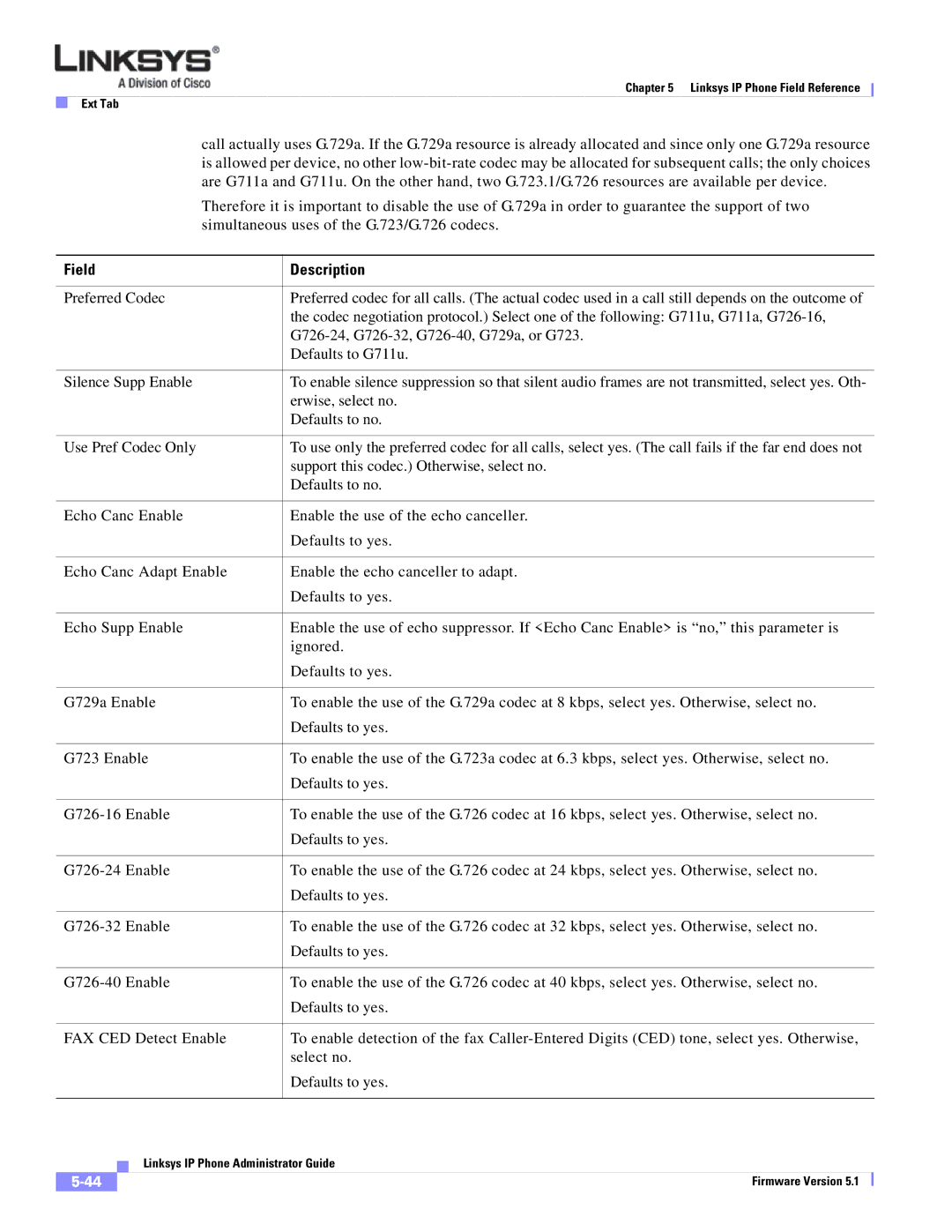 Linksys SPA 900 SERIES manual Field Description 