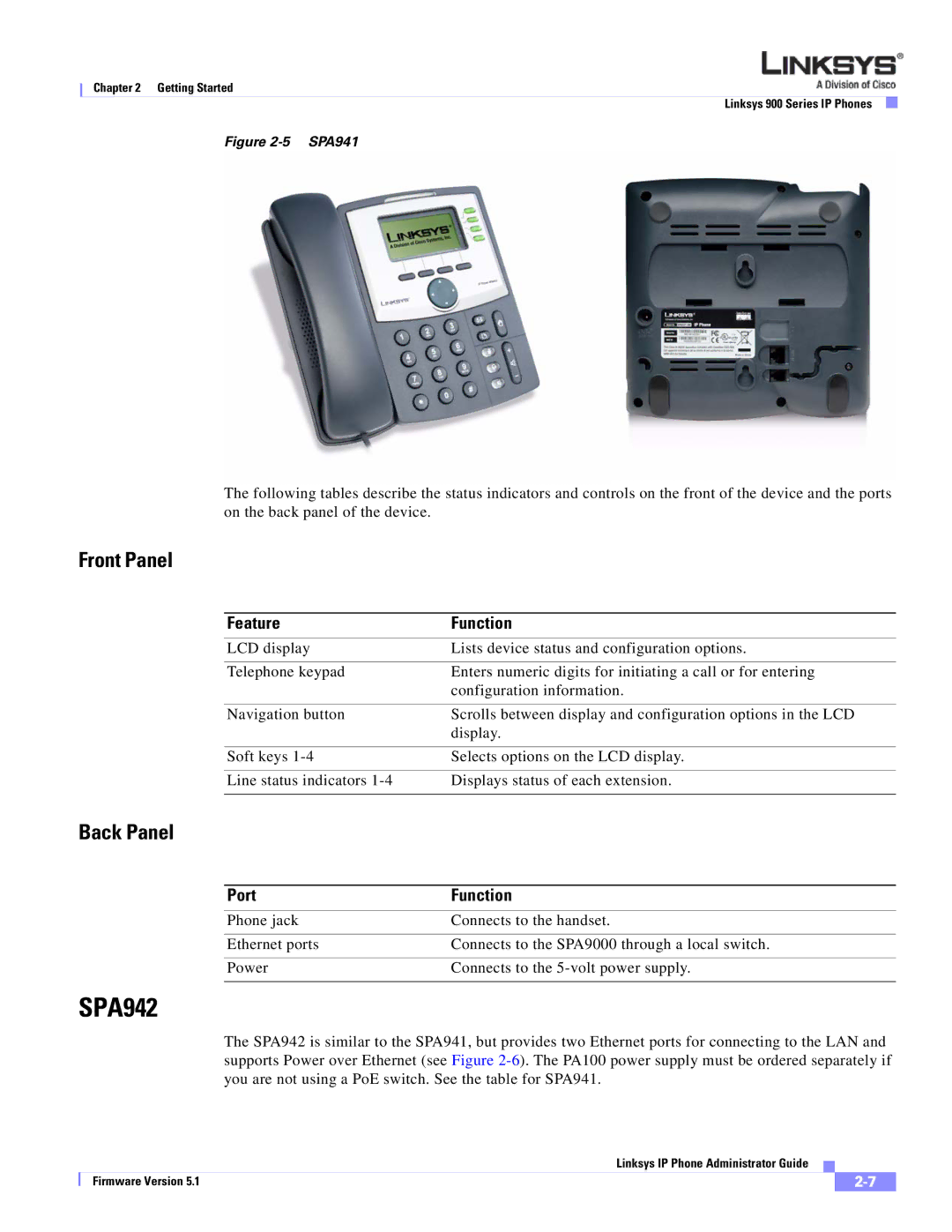 Linksys SPA 900 SERIES manual SPA942, SPA941 