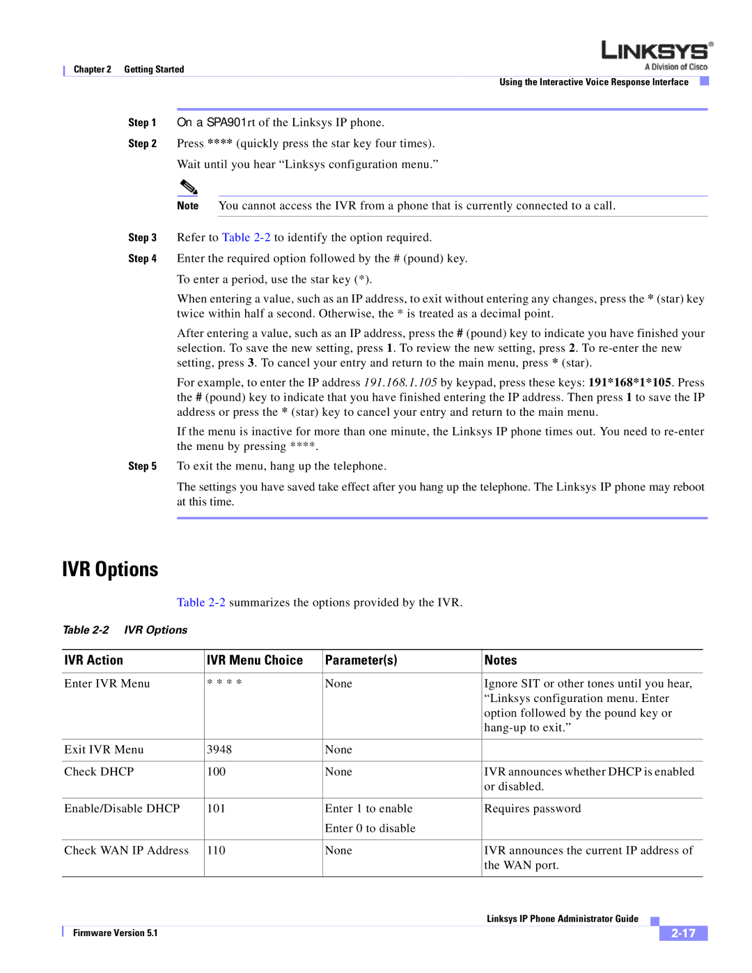 Linksys SPA 900 SERIES manual IVR Options, IVR Action IVR Menu Choice Parameters 