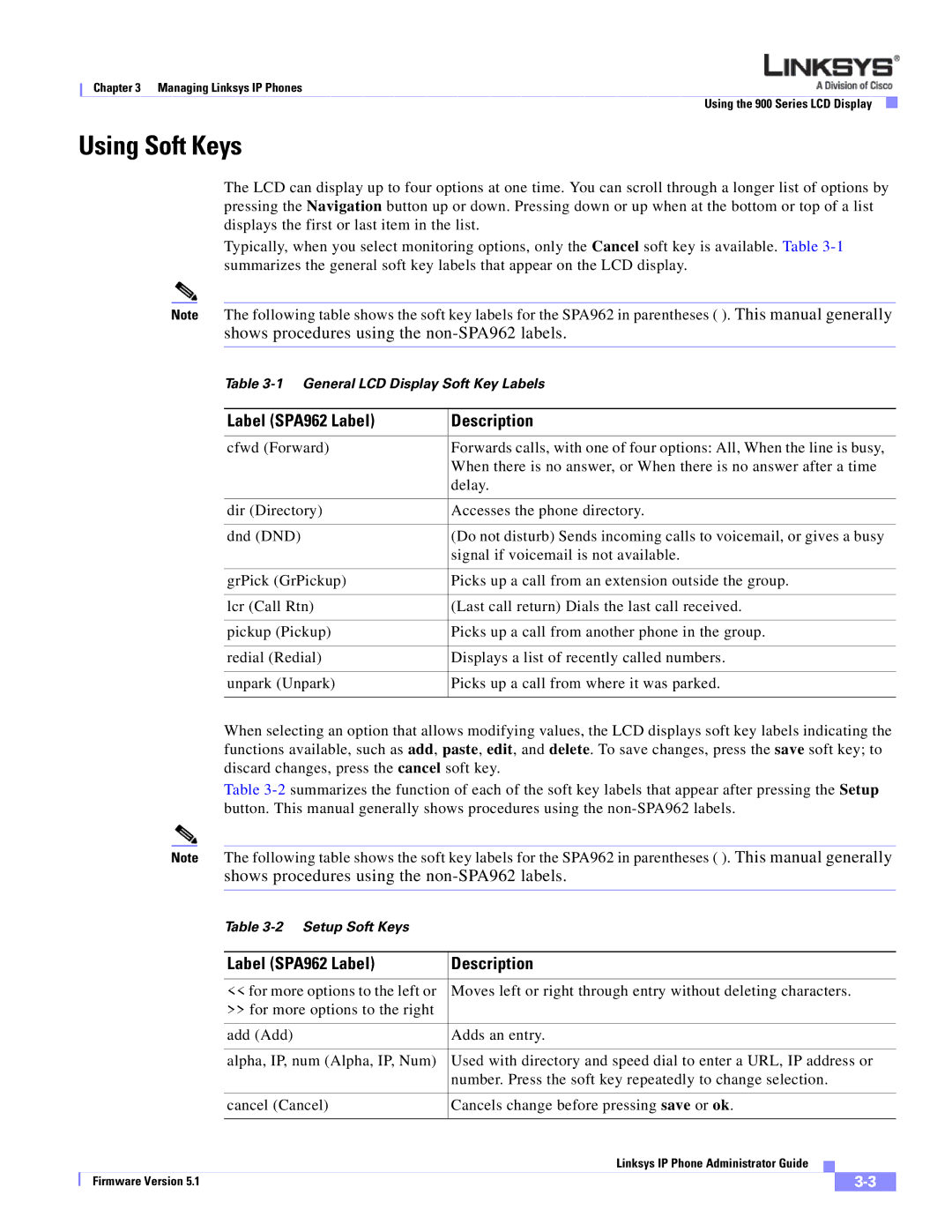 Linksys SPA 900 SERIES manual Using Soft Keys, Label SPA962 Label Description 