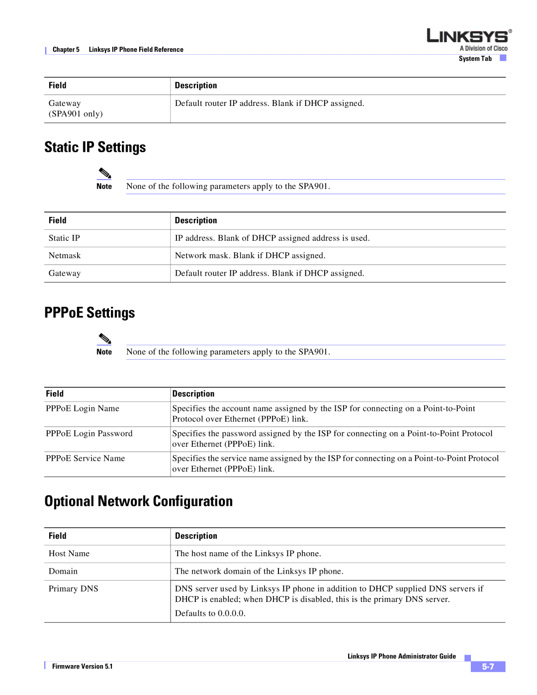 Linksys SPA 900 manual Static IP Settings, PPPoE Settings, Optional Network Configuration, Field 