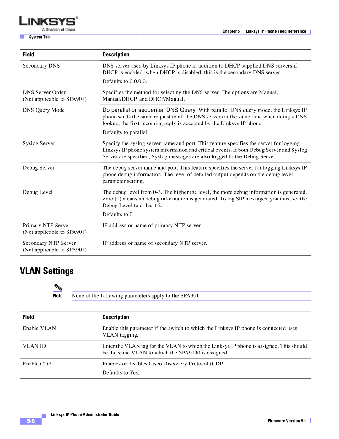 Linksys SPA 900 manual Vlan Settings, Vlan ID 