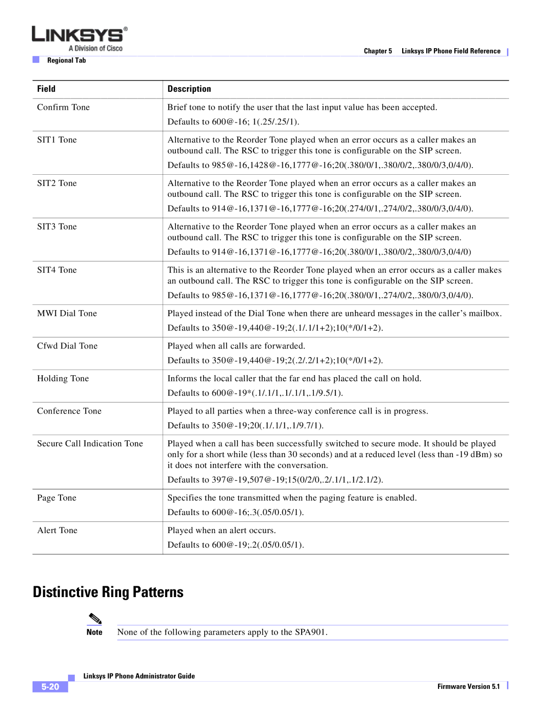 Linksys SPA 900 manual Distinctive Ring Patterns 