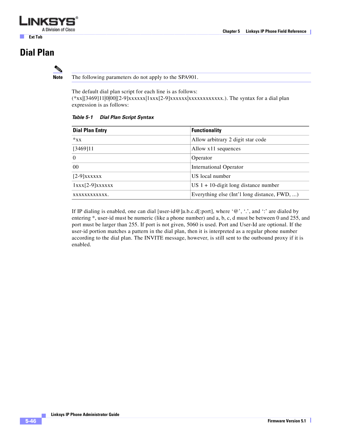 Linksys SPA 900 manual Dial Plan Entry Functionality 