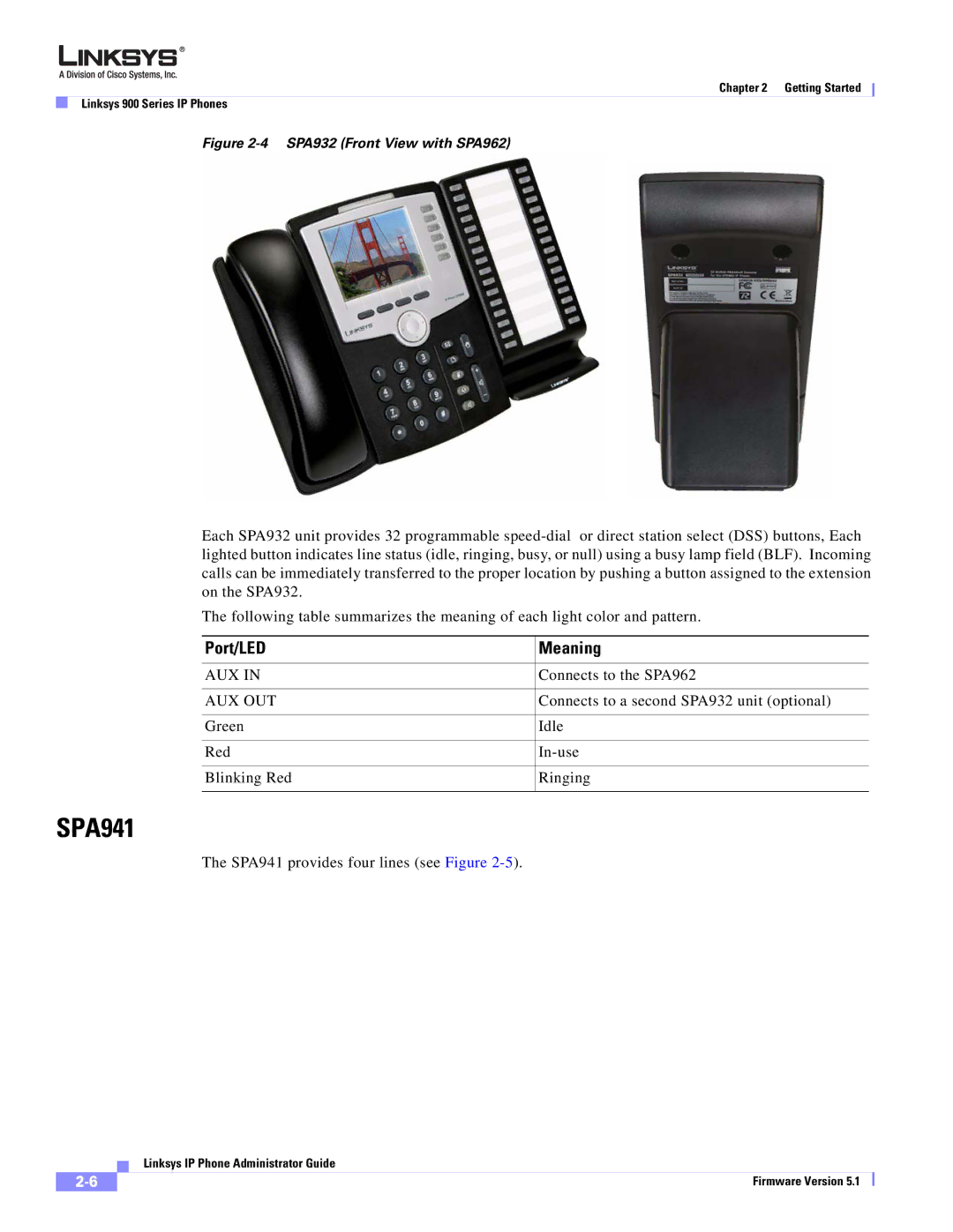 Linksys SPA 900 manual SPA941, Port/LED Meaning, Aux Out 