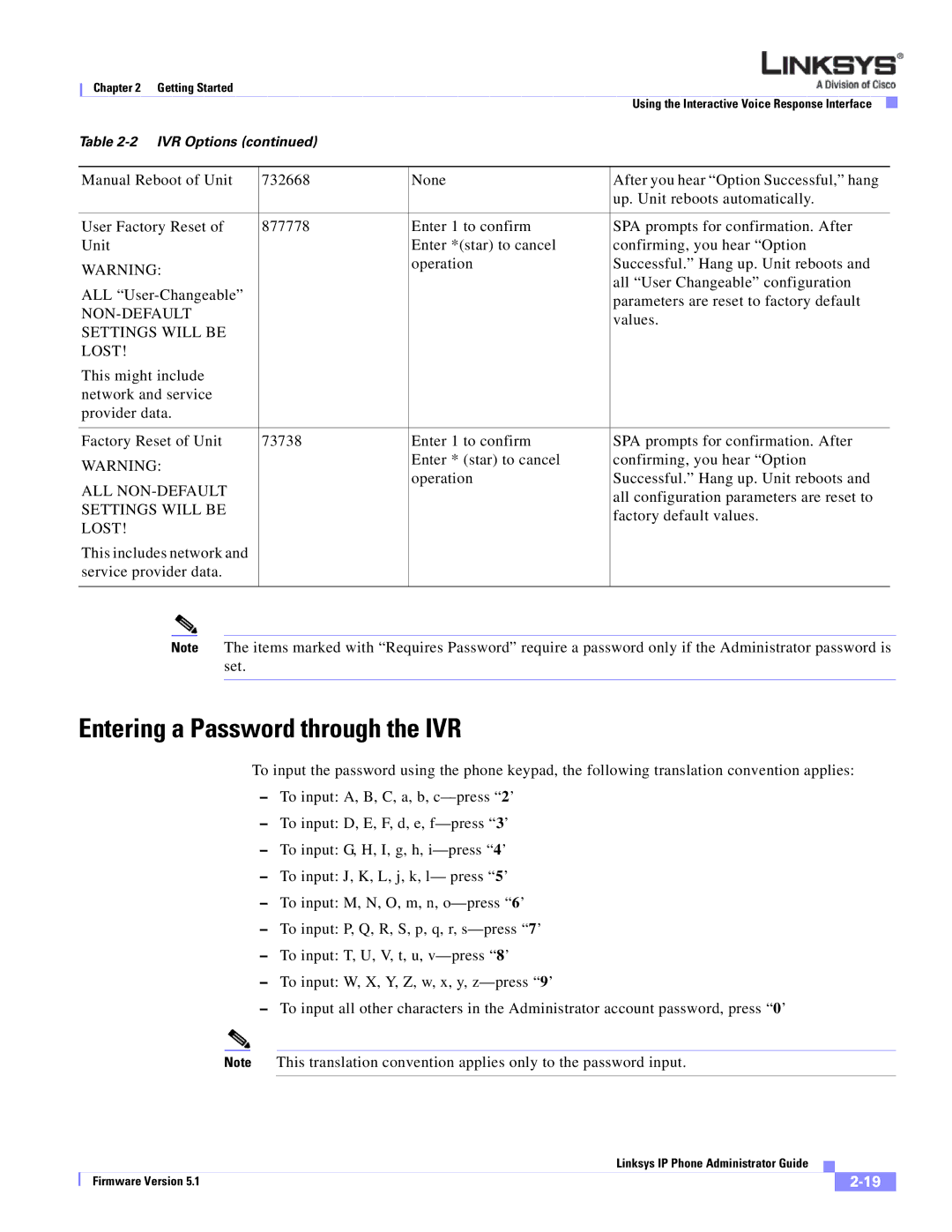 Linksys SPA 900 manual Entering a Password through the IVR, Settings will be Lost, All Non-Default 