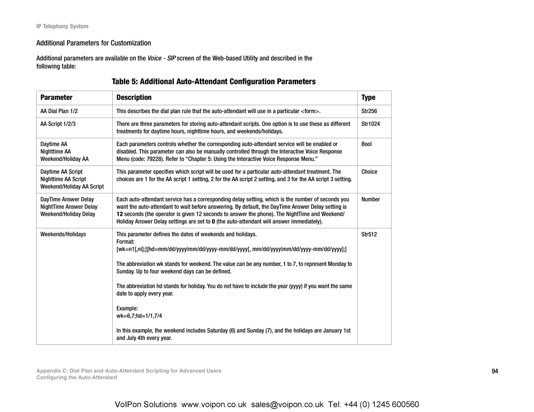 Linksys SPA9000 manual Additional Auto-Attendant Configuration Parameters, Additional Parameters for Customization 