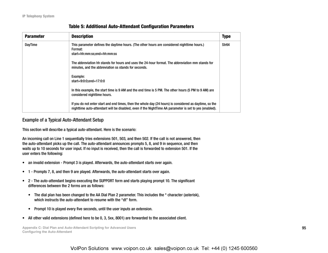 Linksys SPA9000 manual Example of a Typical Auto-Attendant Setup, Format Start=hhmmssend=hhmmss 