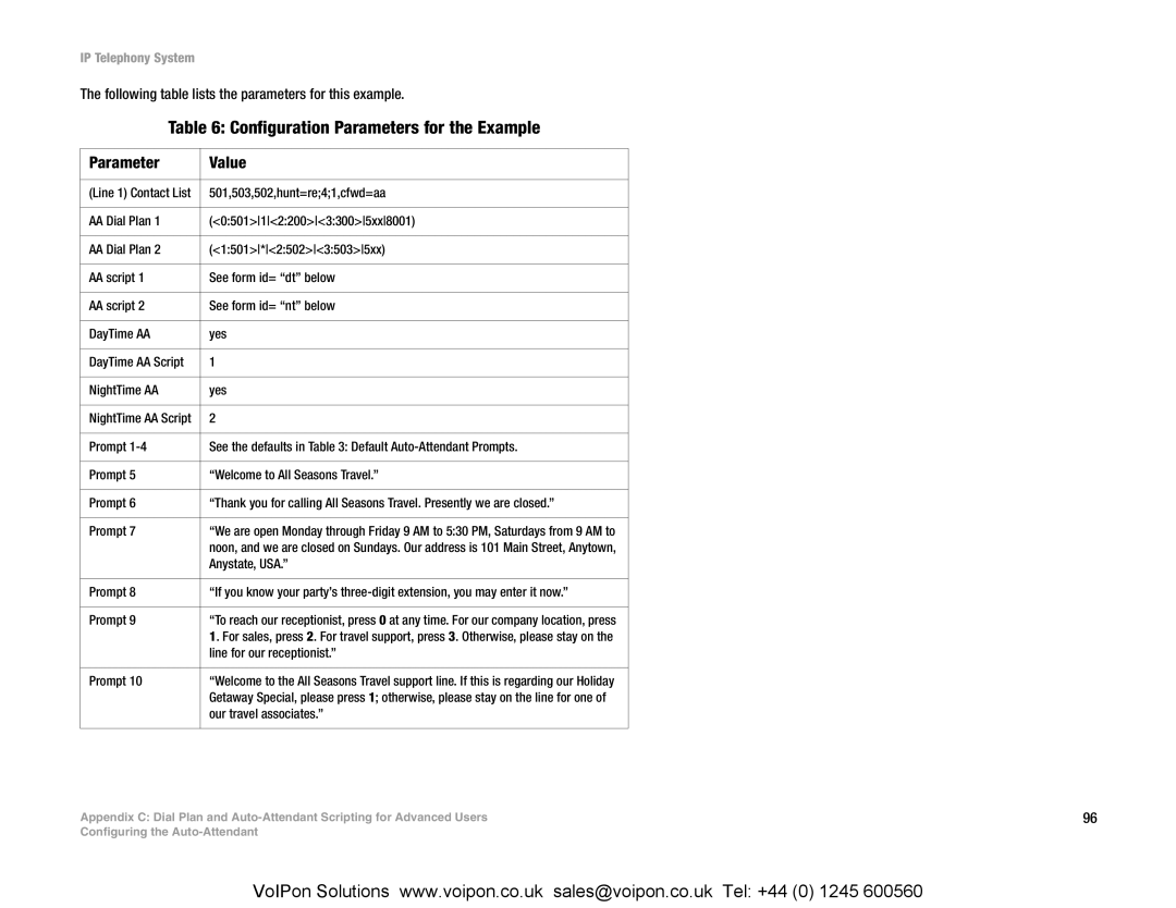 Linksys SPA9000 manual Configuration Parameters for the Example, Parameter Value 