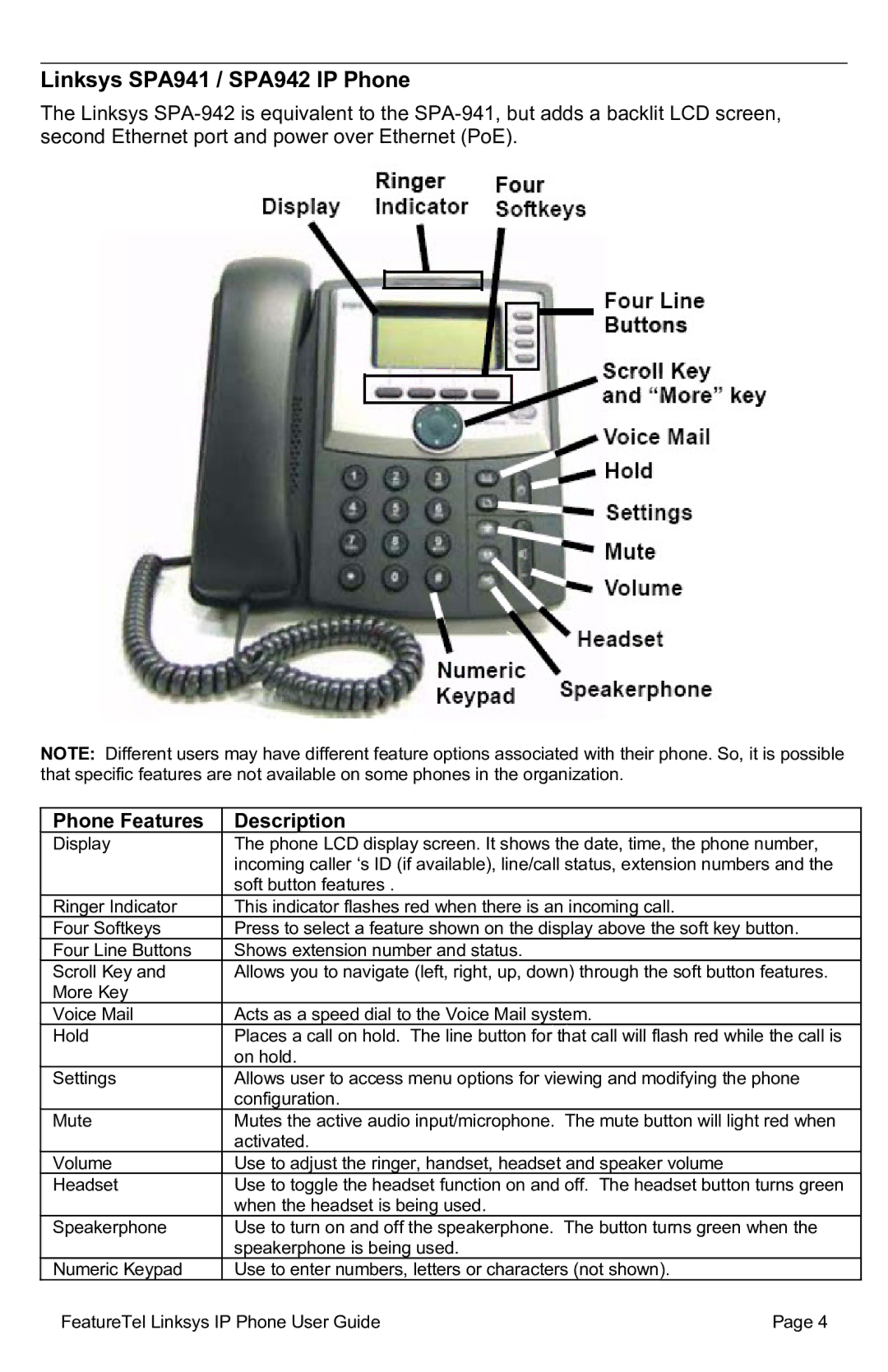 Linksys SPA941/SPA942 manual Linksys SPA941 / SPA942 IP Phone, Phone Features Description 