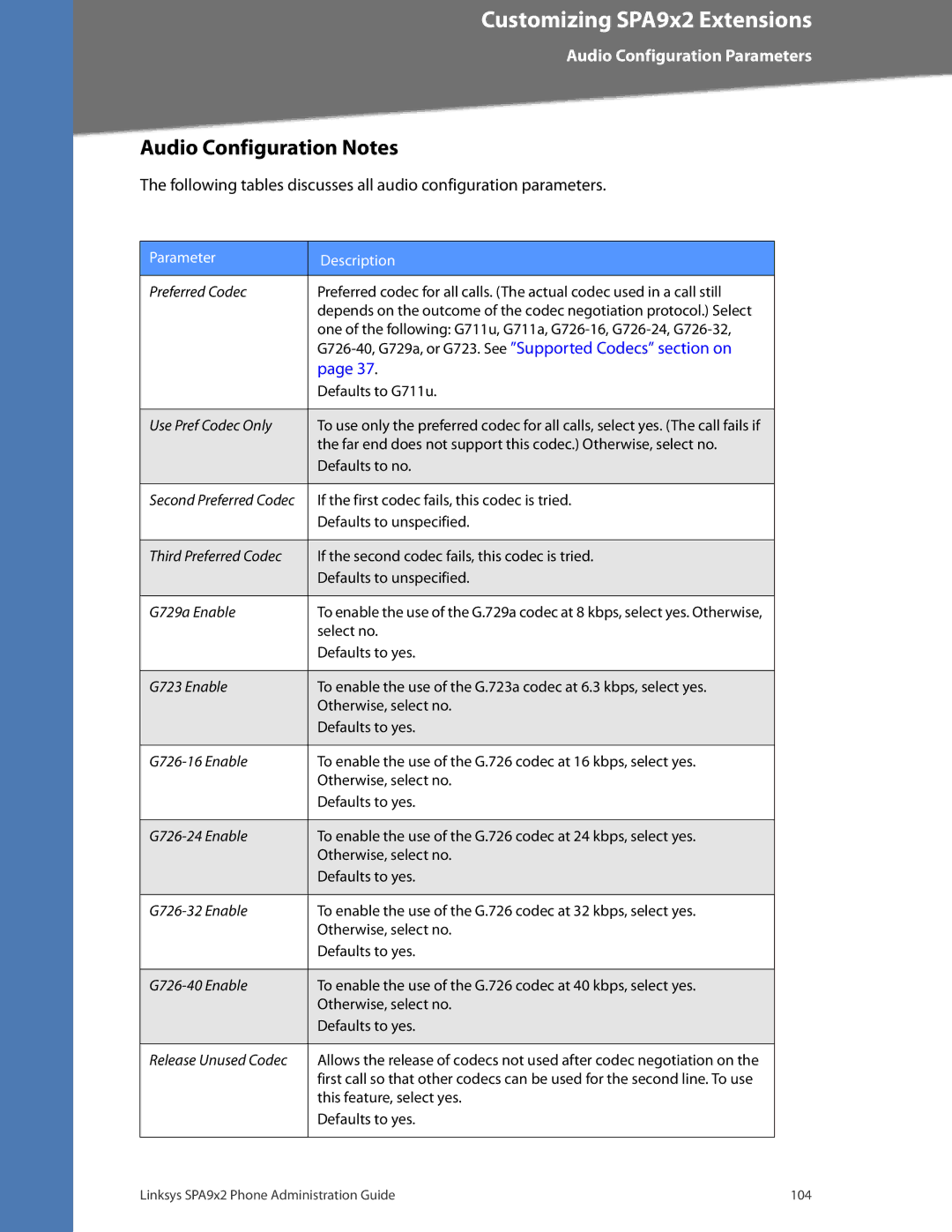 Linksys SPA922, SPA962, SPA942, SPA932 manual Audio Configuration Notes 