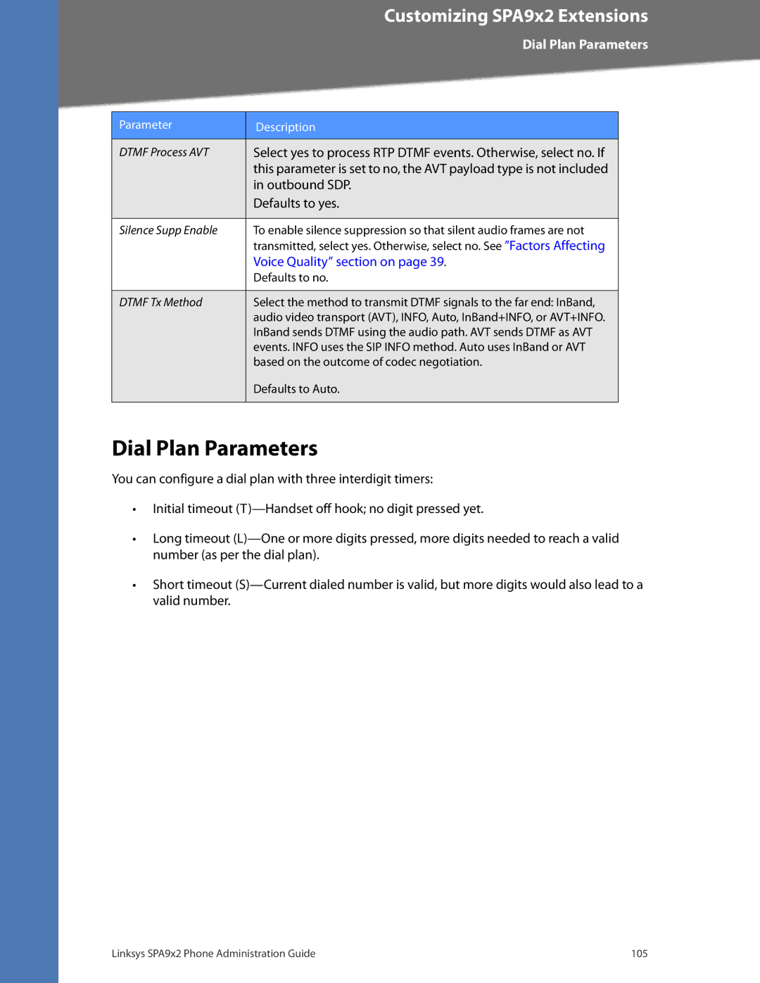 Linksys SPA962, SPA942, SPA932, SPA922 manual Dial Plan Parameters 