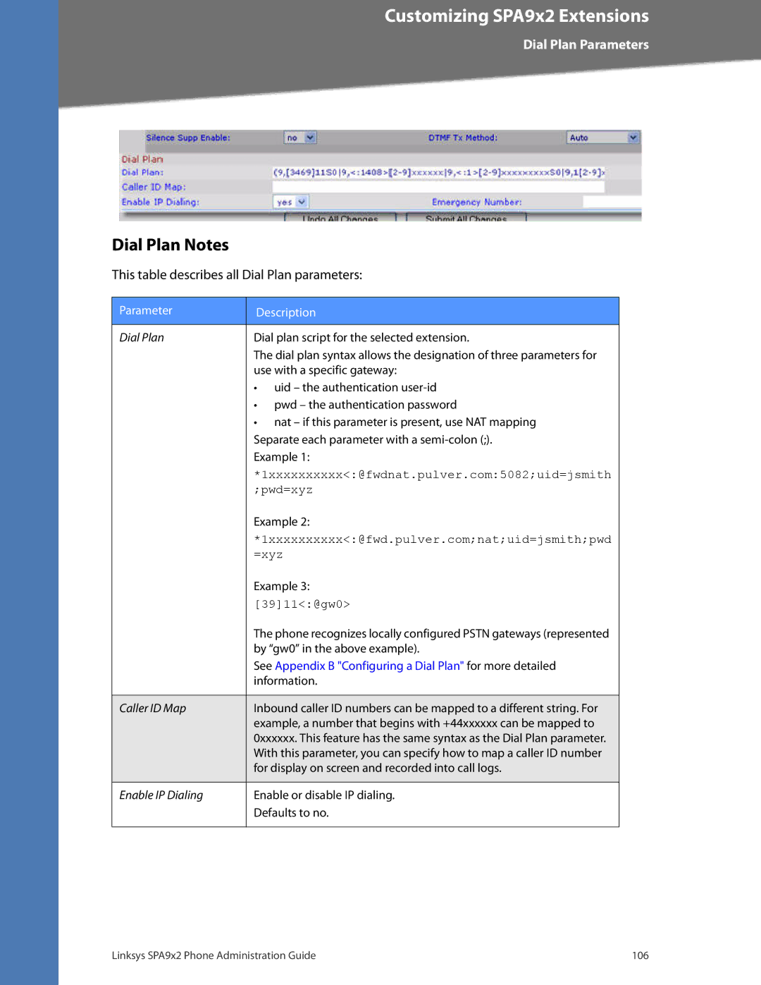 Linksys SPA942, SPA962, SPA932, SPA922 manual Dial Plan Notes, This table describes all Dial Plan parameters 