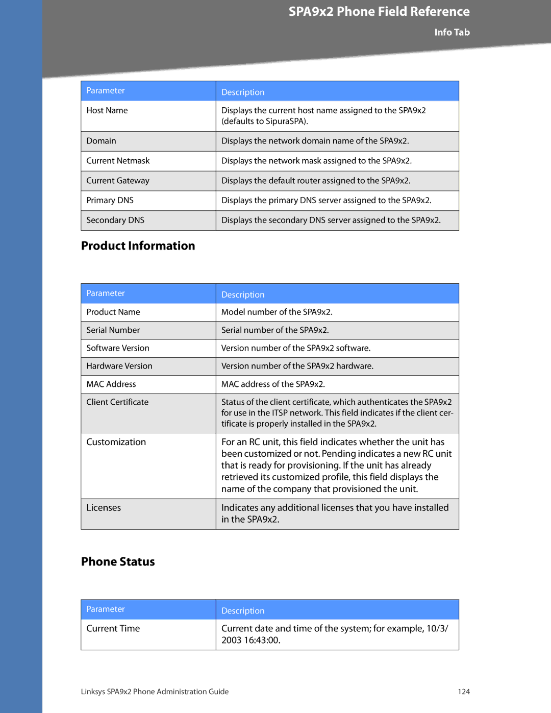 Linksys SPA922, SPA962, SPA942, SPA932 manual Product Information, Phone Status 