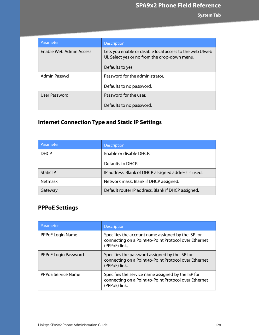 Linksys SPA922, SPA962, SPA942, SPA932 manual Internet Connection Type and Static IP Settings, PPPoE Settings 