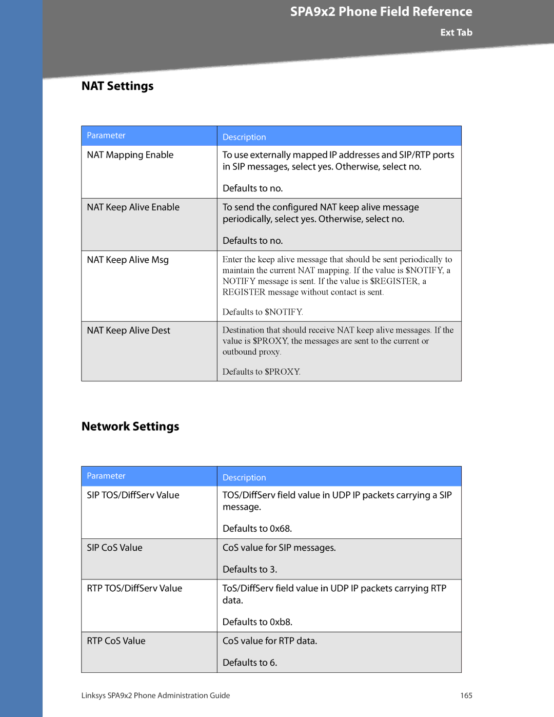 Linksys SPA962, SPA942, SPA932, SPA922 manual NAT Settings, Network Settings 