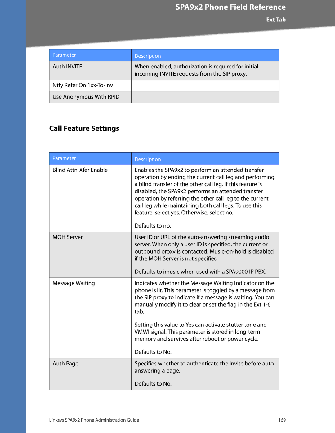 Linksys SPA962, SPA942, SPA932, SPA922 manual Call Feature Settings 