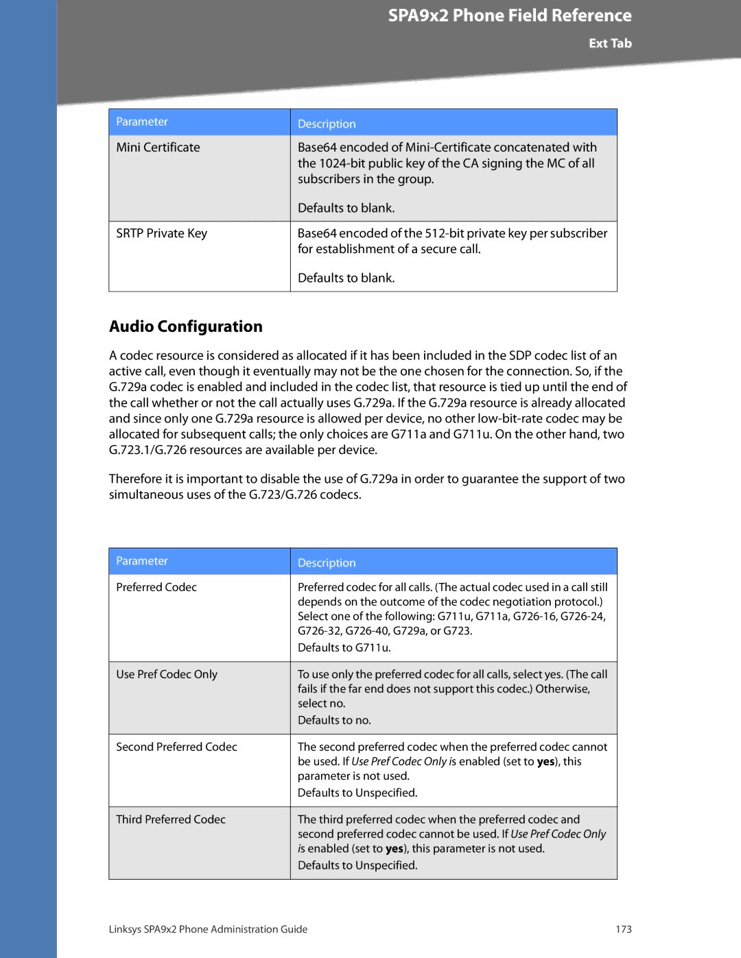 Linksys SPA962, SPA942, SPA932, SPA922 manual Audio Configuration, For establishment of a secure call 