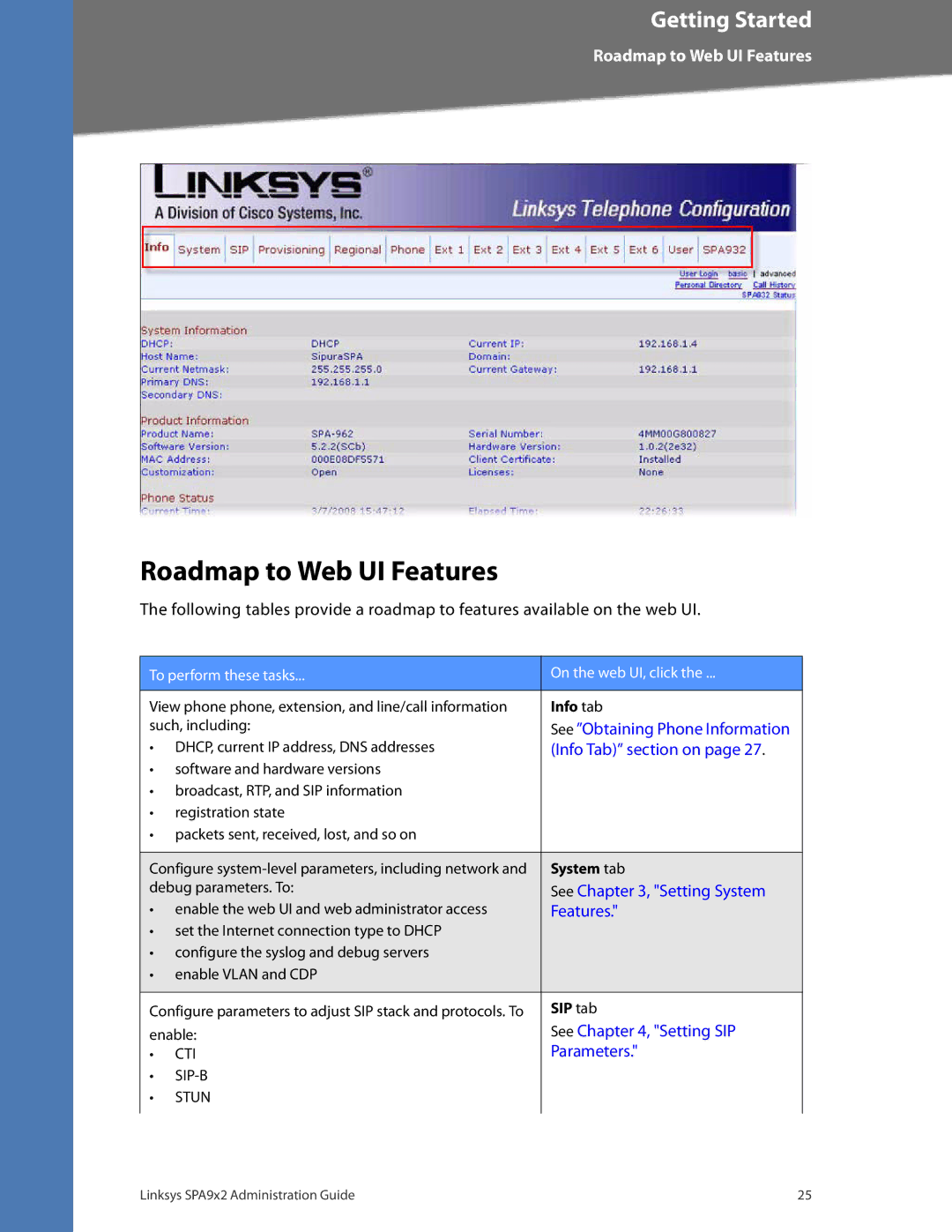 Linksys SPA962, SPA942, SPA932, SPA922 manual Roadmap to Web UI Features 