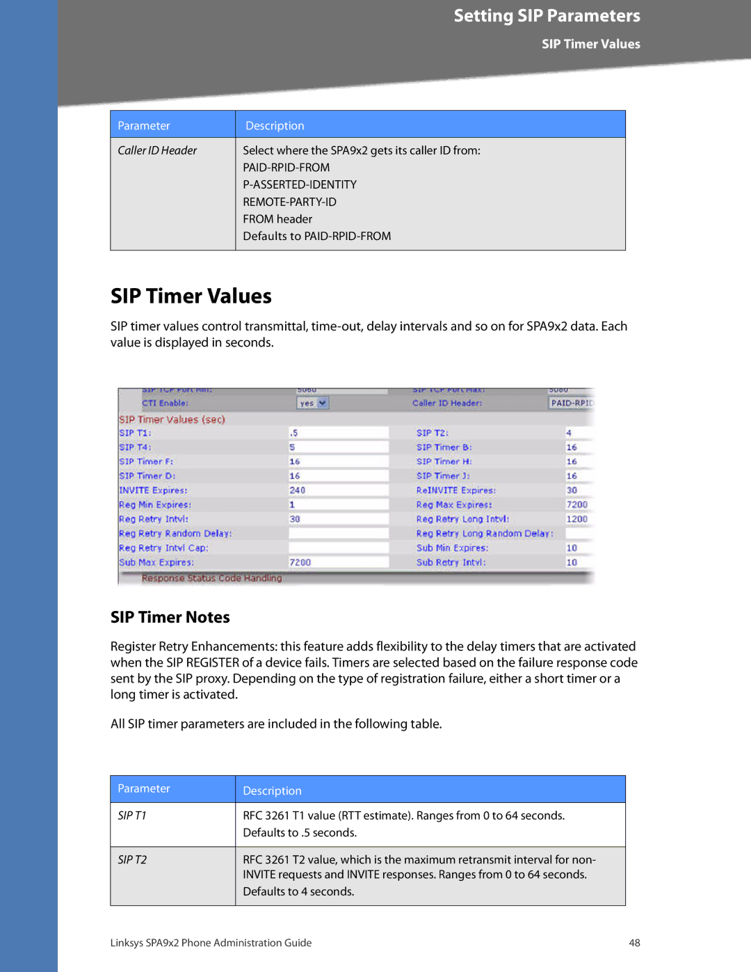 Linksys SPA922, SPA962, SPA942, SPA932 manual SIP Timer Values, SIP Timer Notes 