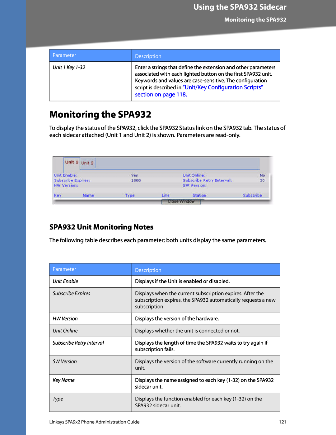 Linksys SPA962, SPA942, SPA922 manual Monitoring the SPA932, SPA932 Unit Monitoring Notes, Using the SPA932 Sidecar 