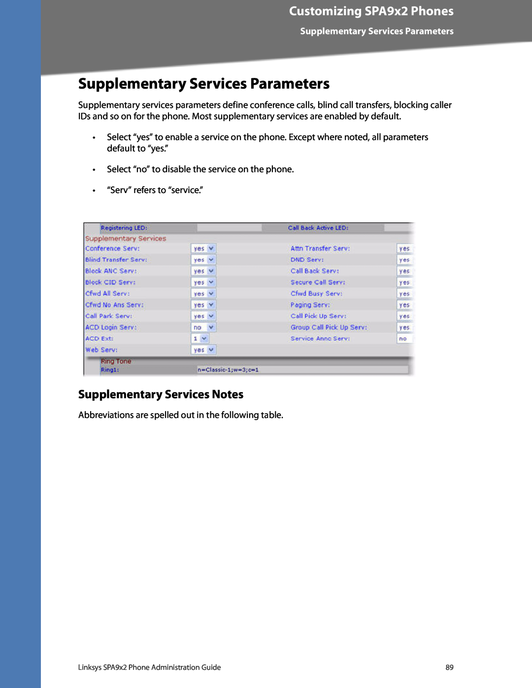 Linksys SPA962, SPA942, SPA932 Supplementary Services Parameters, Supplementary Services Notes, Customizing SPA9x2 Phones 