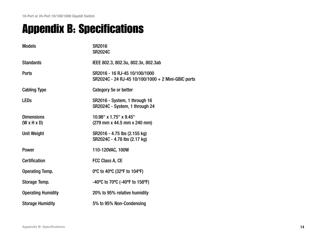 Linksys SR2024C manual Appendix B Specifications 