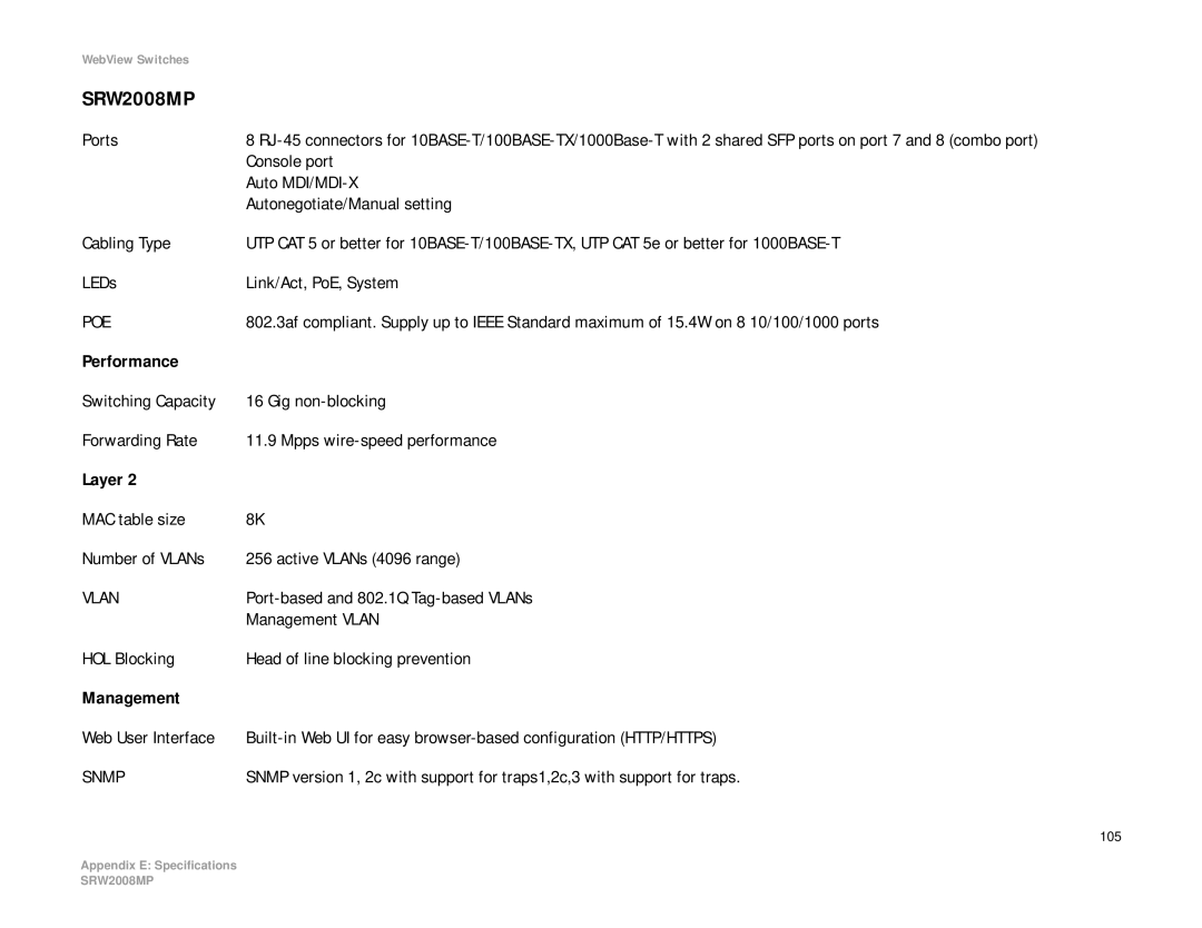 Linksys SRW2008P manual SRW2008MP 